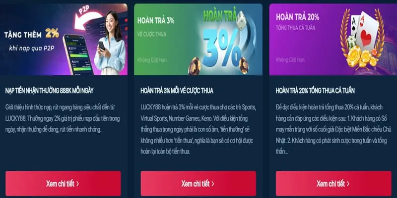 Game 3D Slot đồ họa cao
